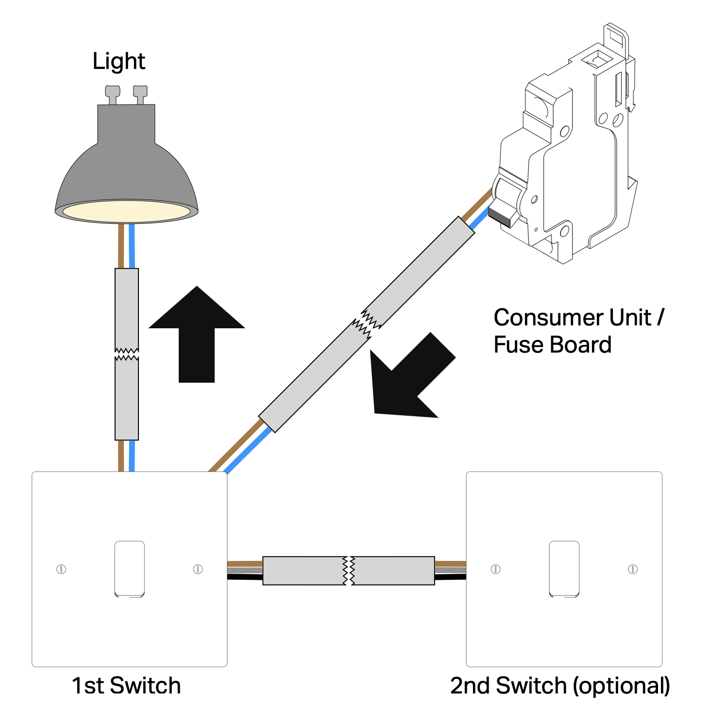 Light First Wiring