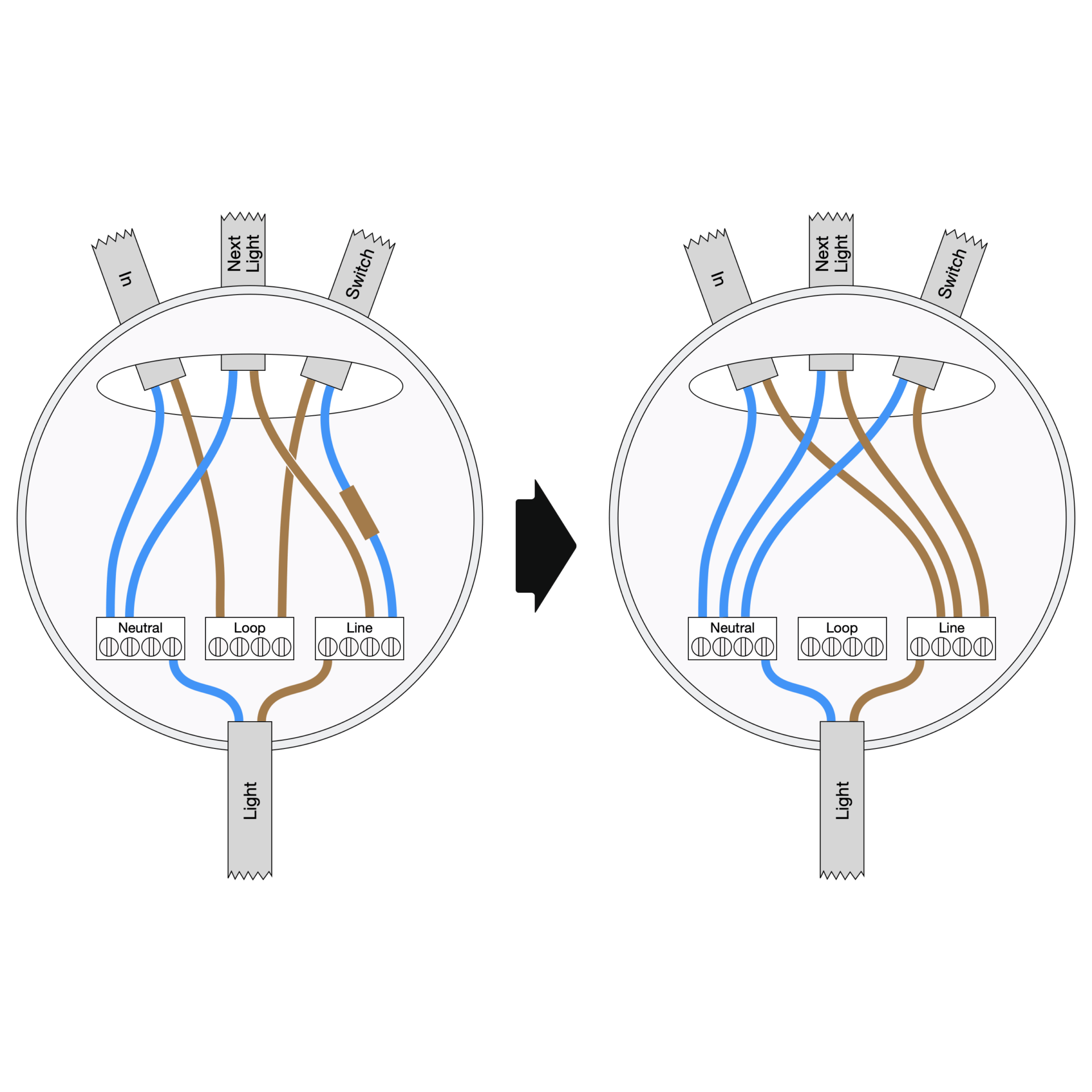 Wiring Tweak