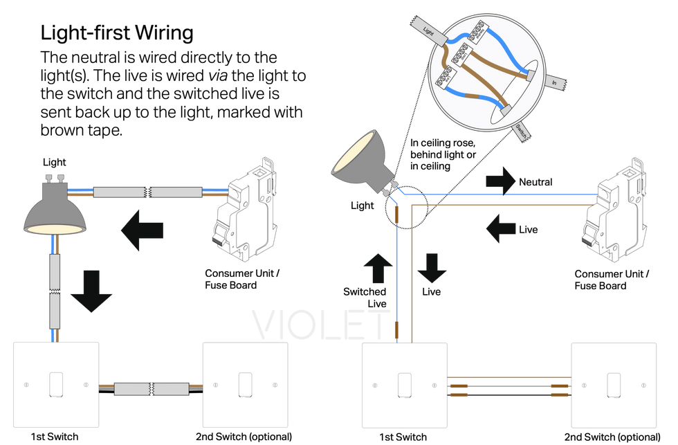 diagram showing light first wiring