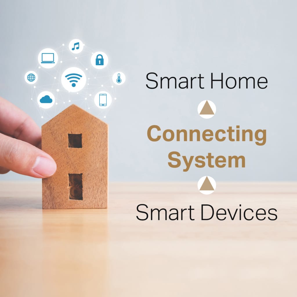 Rithum Switch connected home, smart devices and smart system