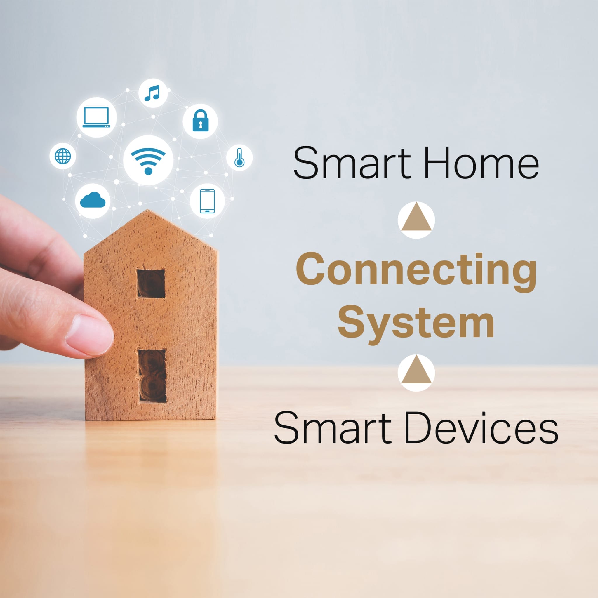 Smart Home Beginner Guide | Rithum