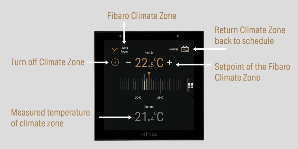 Fibaro Climate Quick App Blog Asset