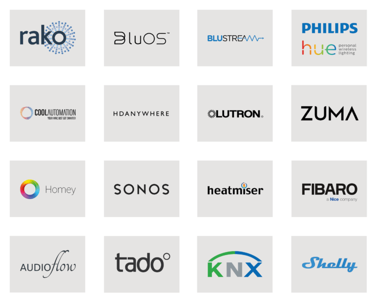 Rithum Works With Integration Tiles