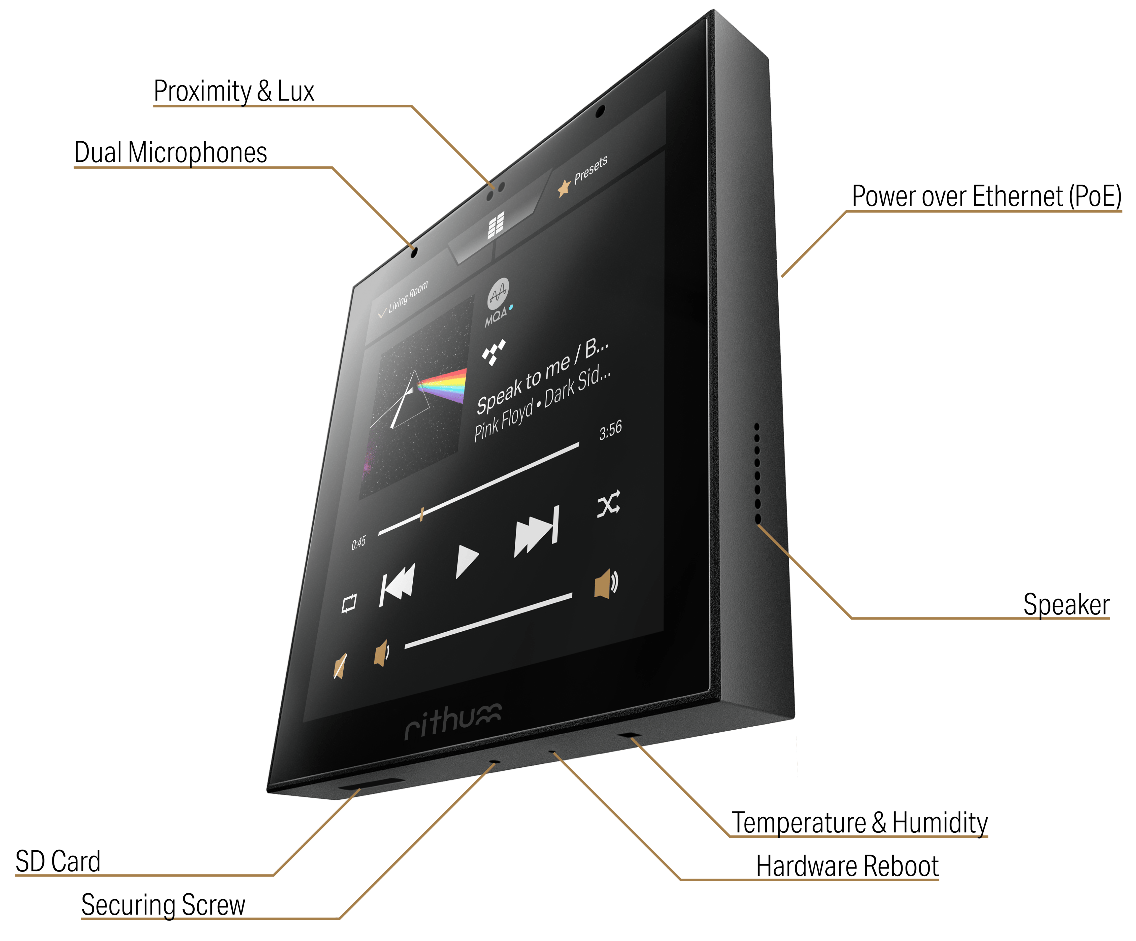 Rithum Switch Pro Hardware Features